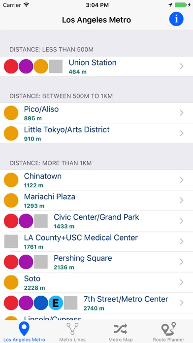 Los Angeles Metro Screenshots