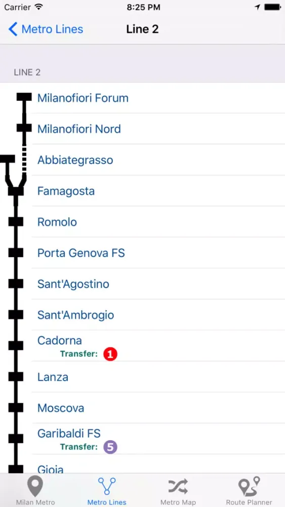 Milan iMetro Ekran Görüntüleri