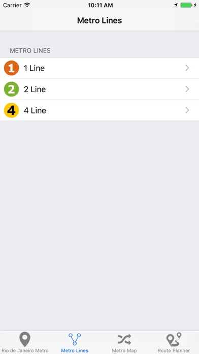 تصاویر Rio de Janeiro Metro