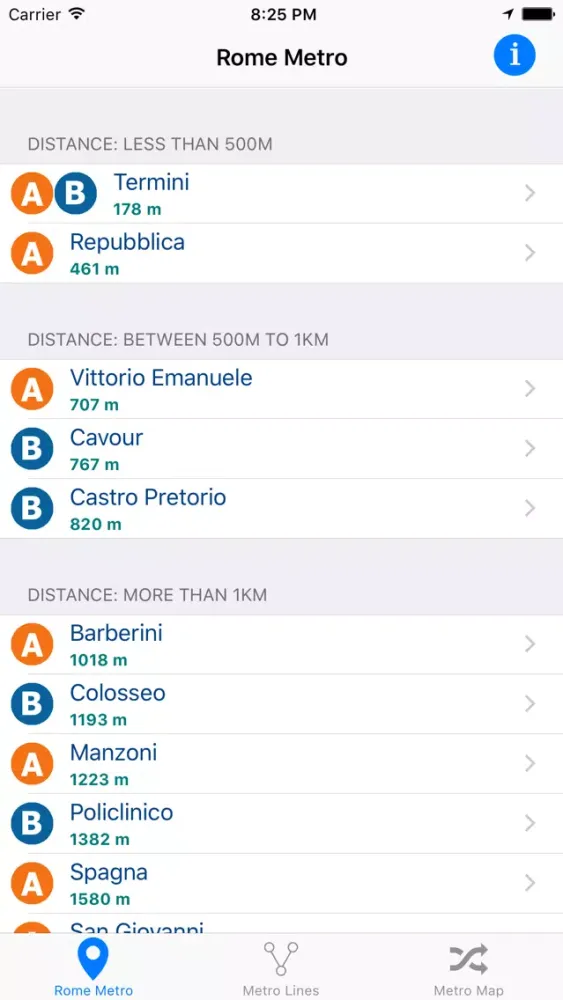 Tangkapan skrin Rome iMetro