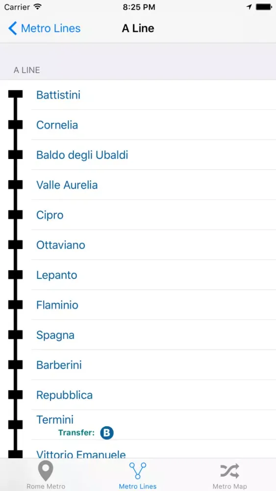 Tangkapan skrin Rome iMetro