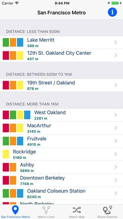 San Francisco Metro Screenshots