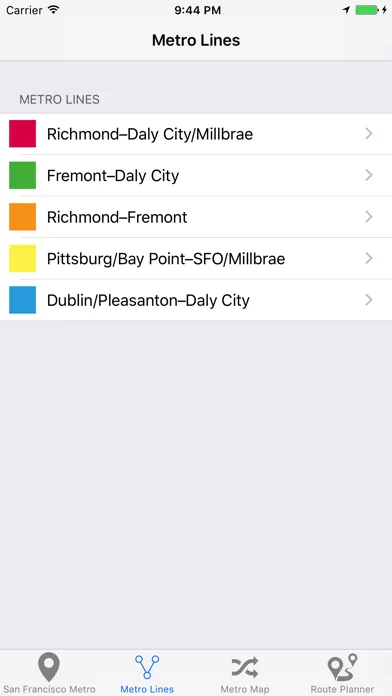 San Francisco Metro Screenshots