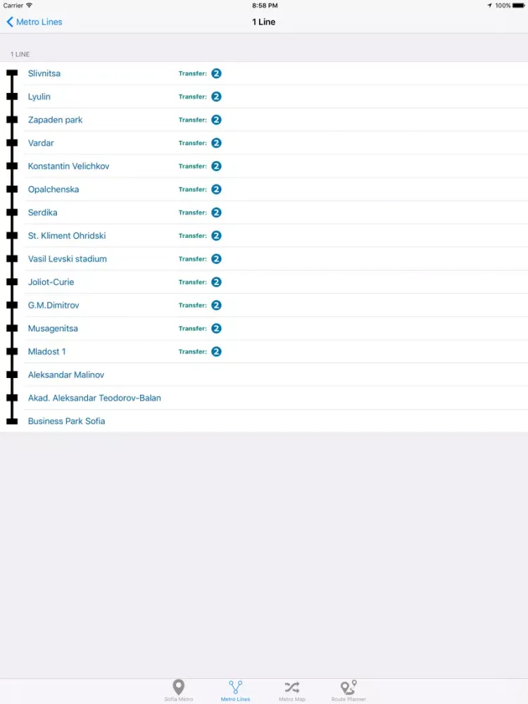 Ảnh chụp màn hình của Sofia Metro iPad 