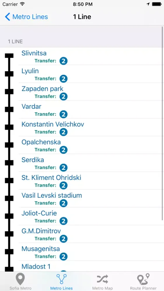 Ảnh chụp màn hình của Sofia Metro