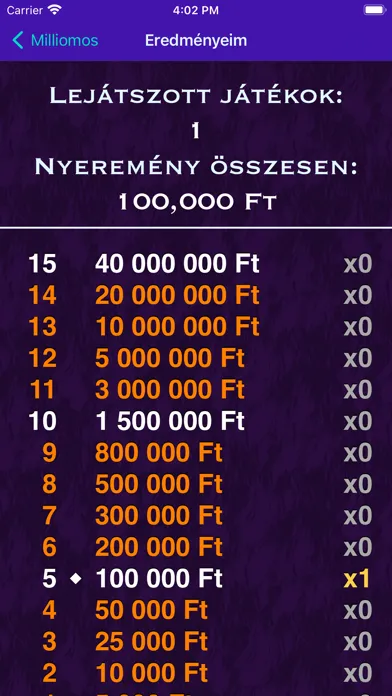 Milliomos سکرین شاٹس