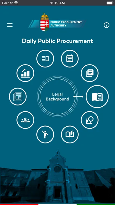 Tangkapan skrin Daily Public Procurement