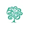 BHC MyHealth