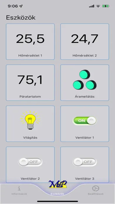 Tangkapan layar MEPNET Automatika