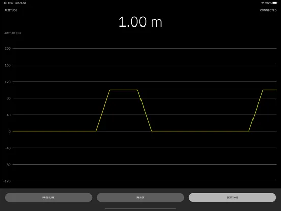 Sintef Altitude iPad  Screenshots