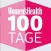 Women's Health Bodyweight