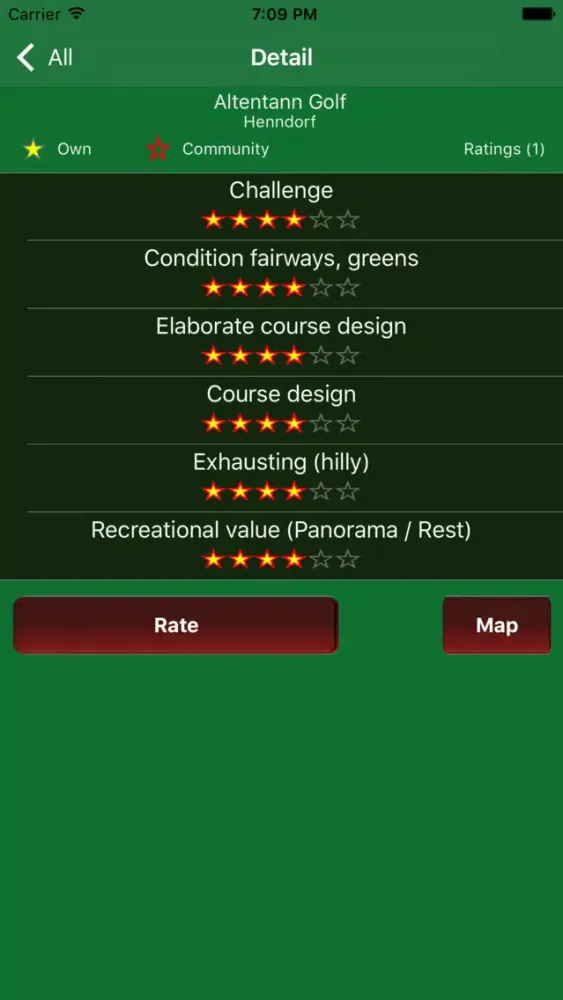 check4golf free Ekran Görüntüleri