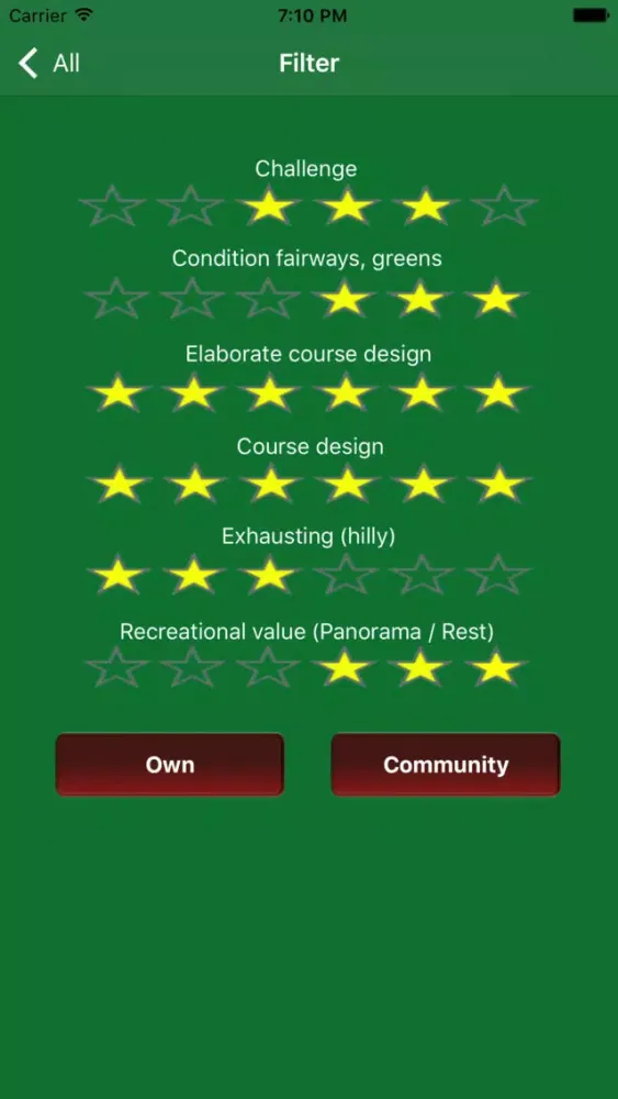 check4golf free Ekran Görüntüleri