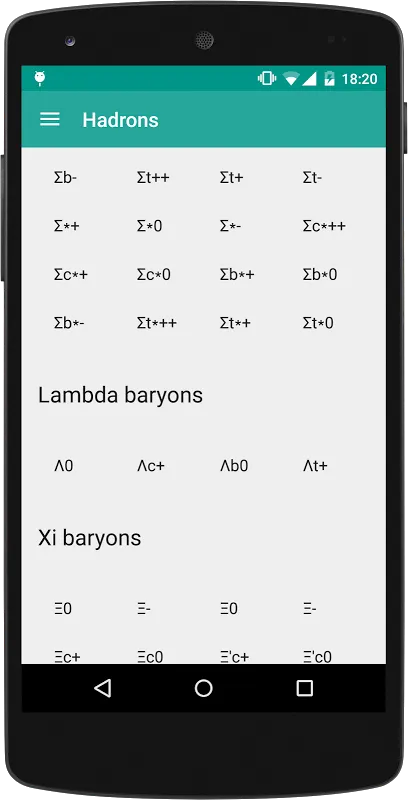 صور Particles