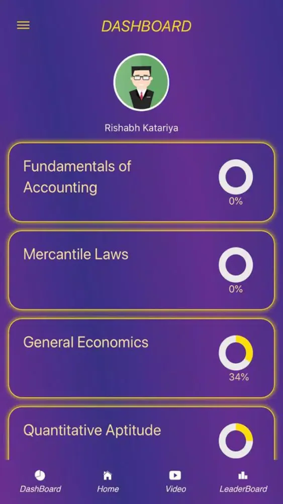 SANGHAVI CA MCQ 스크린샷