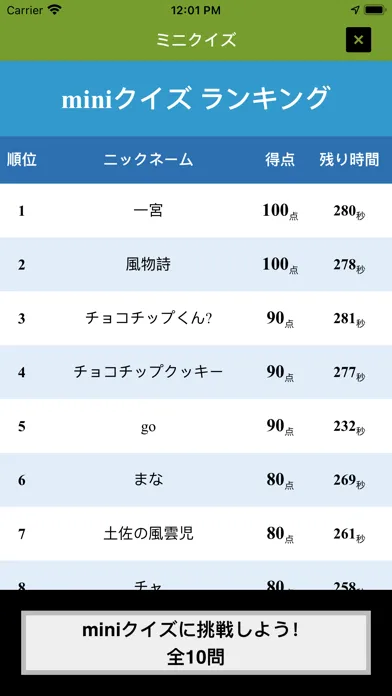 Screenshot di i 動物園 for のいち動物公園