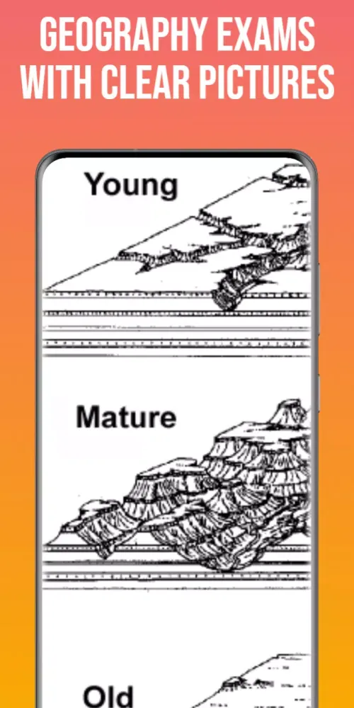 Geography Form 3 Exams+Answers স্ক্রিনশট