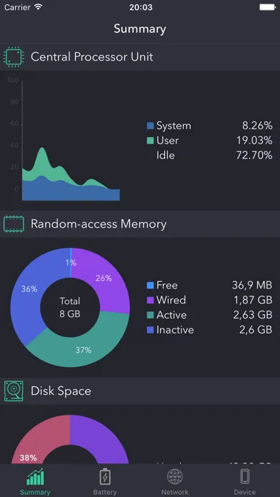 Device Info iMonitor應用截圖