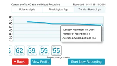 iHeart Internal Age Pro Screenshots