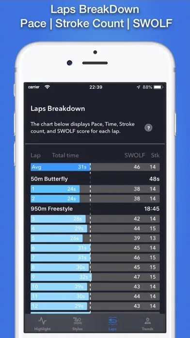 SWim-WiSe.app 스크린샷