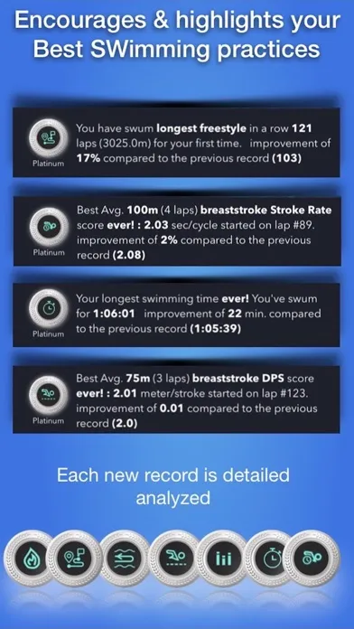 SWim-WiSe.app 스크린샷