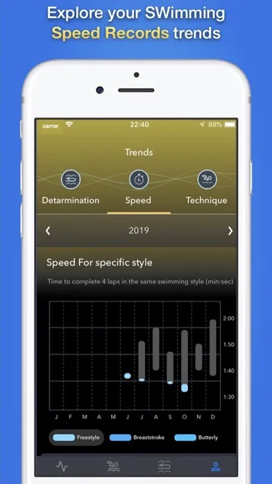 SWim-WiSe.app 스크린샷