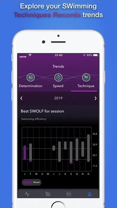SWim-WiSe.app 스크린샷