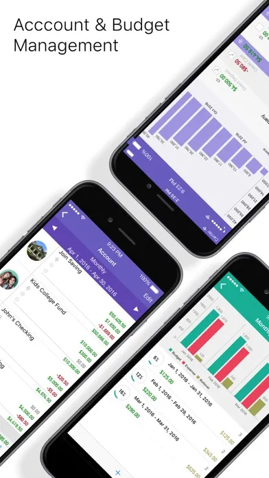 Captures d'écran de iXpenseIt Pro: Manage Money