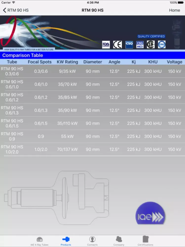 IAE X-Ray iPad  Screenshots