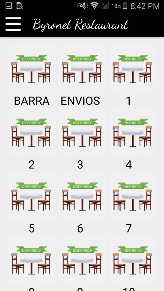 BYRONET RESTAURANTE APP 1.0 Screenshots