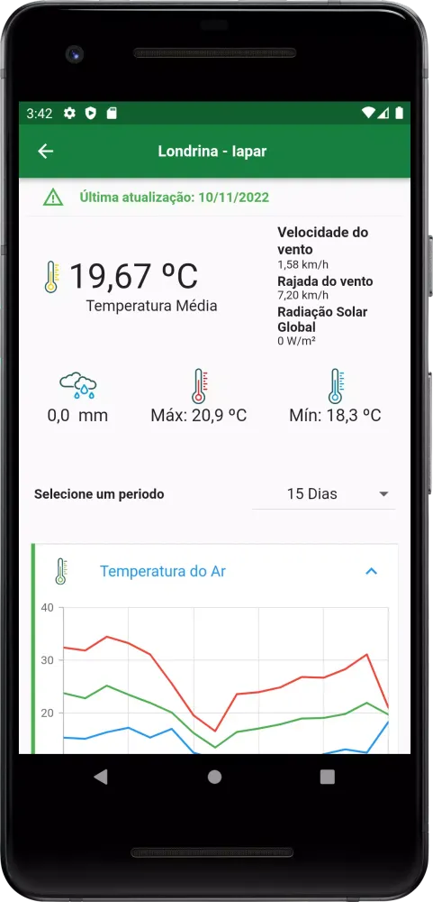 Capturas de pantalla de IDR Clima