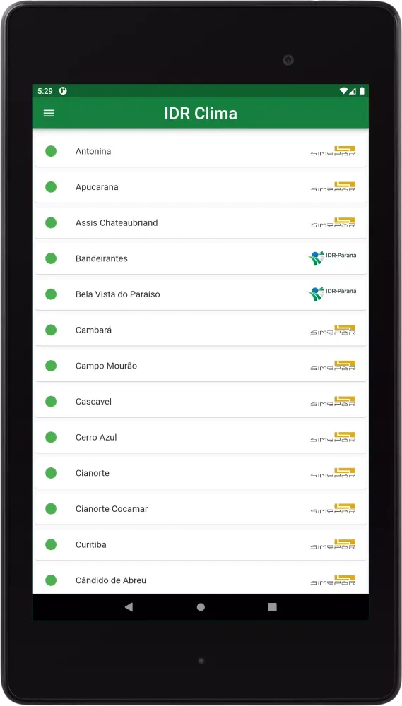 Capturas de pantalla de IDR Clima