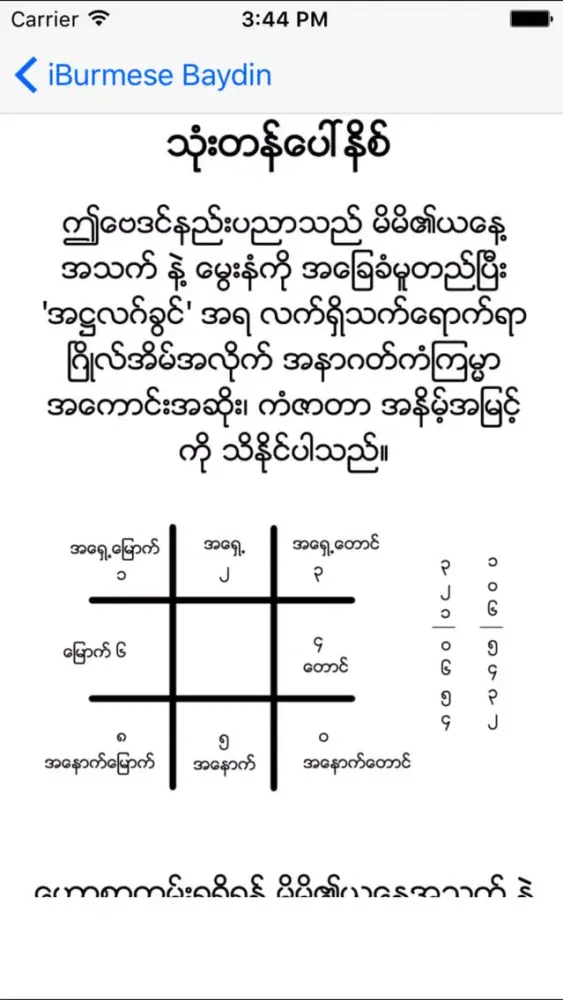 iBurmese Baydin स्क्रीनशॉट