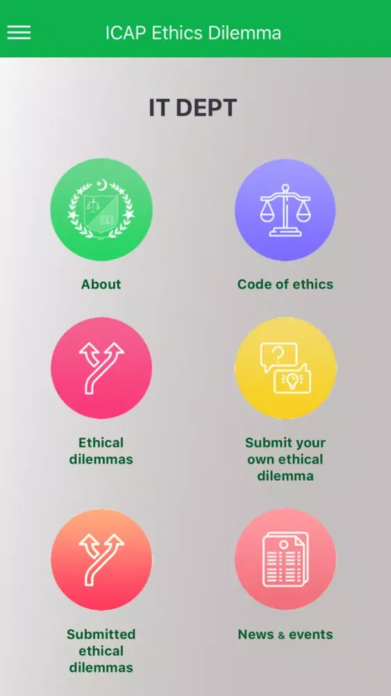 Capturas de tela do ICAP Ethics Dilemma
