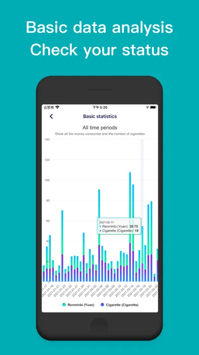 ภาพหน้าจอของ Smoke - Quit smoking assistant