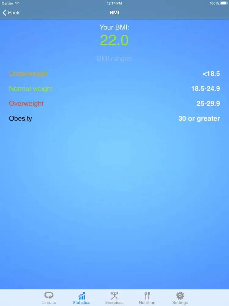 Ảnh chụp màn hình của iCircuit Training FREE iPad 