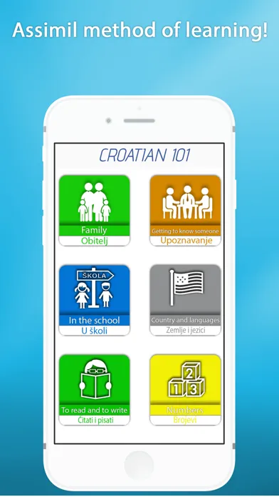 Ảnh chụp màn hình của CROATIAN 101