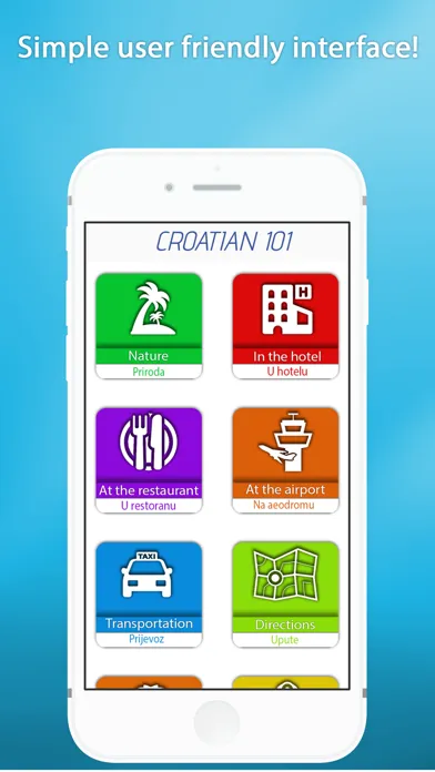 Ảnh chụp màn hình của CROATIAN 101