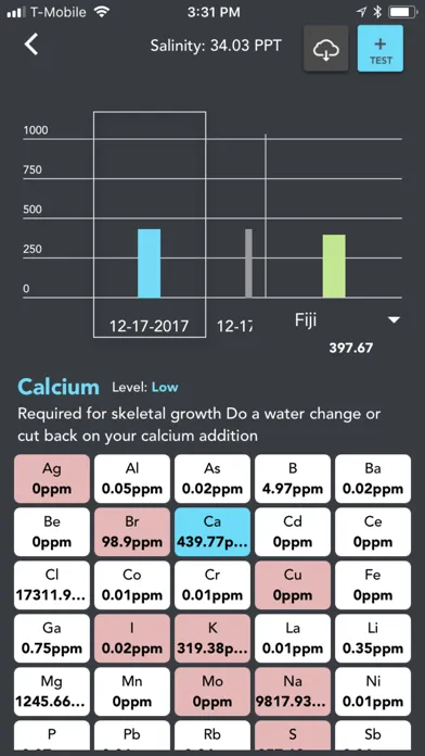 Zrzuty ekranu ICP Analysis Water Test