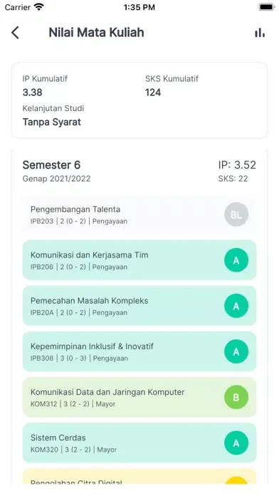 صور IPB Mobile for Student