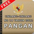 UU Pangan