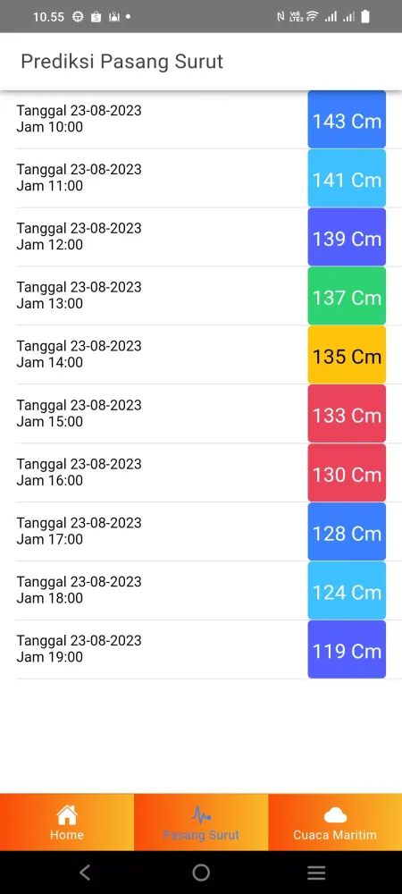 Info Maritim Semarang Screenshots