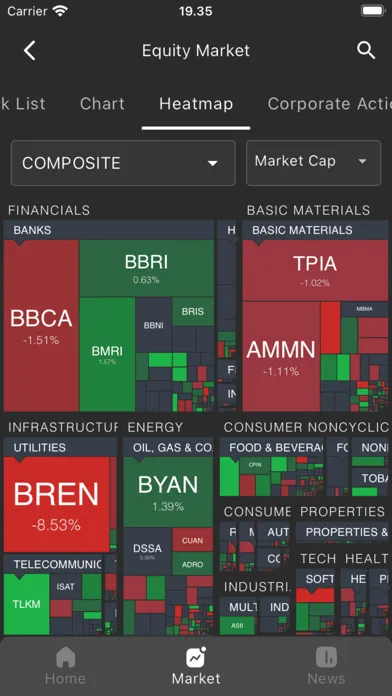 New IDX Mobile Screenshots