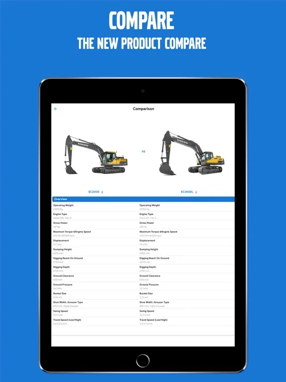 ITU Connect iPad  Ekran Görüntüleri