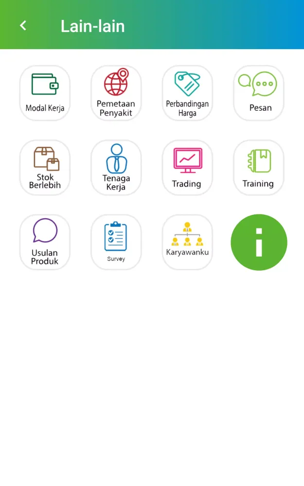 Pharmanet B2B Screenshots