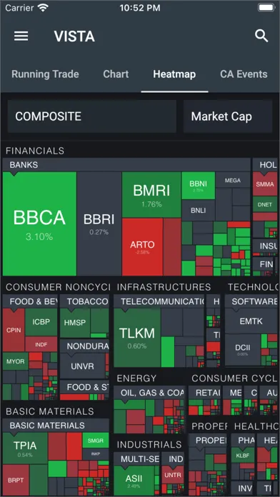 Captures d'écran de Vista (Victoria Trading Apps)