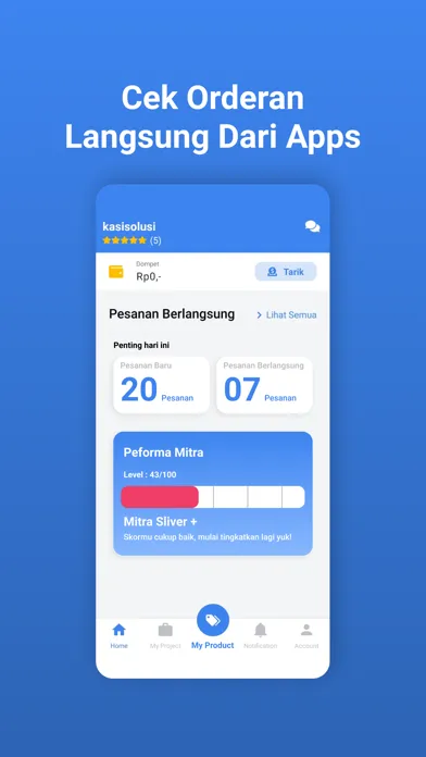 Kasisolusi Mitra Screenshots
