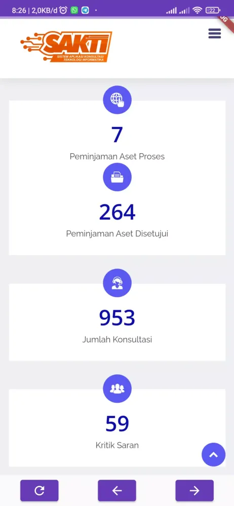 Скриншоты Sakti Kab Pasuruan