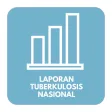 TB Indonesia Mobile Dashboard TB Indonesia Mobile Dashboard