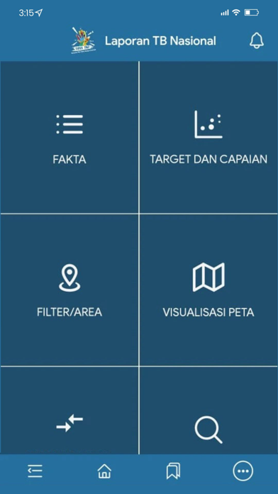 TB Indonesia Mobile Dashboard應用截圖